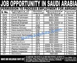 Jobseeker saudi arabai dubai resume search